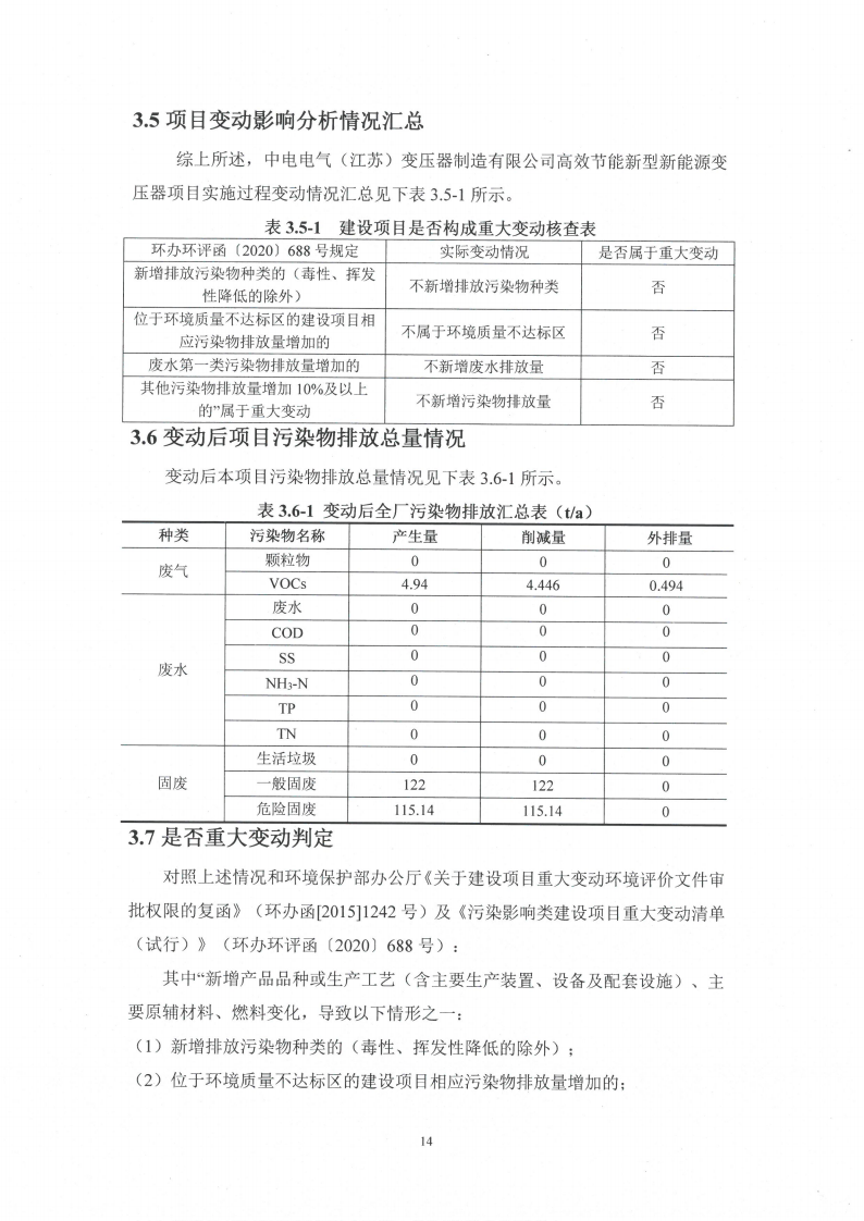 爱体育网页版（中国）有限公司官网（江苏）变压器制造有限公司变动环境景响分析_15.png